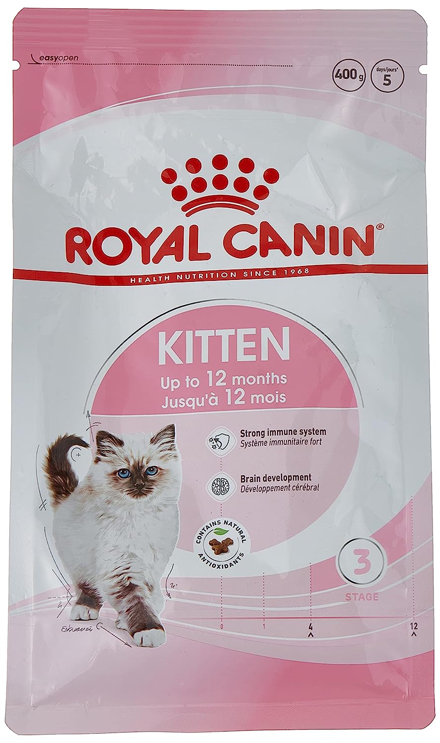 Royal canin Kitten