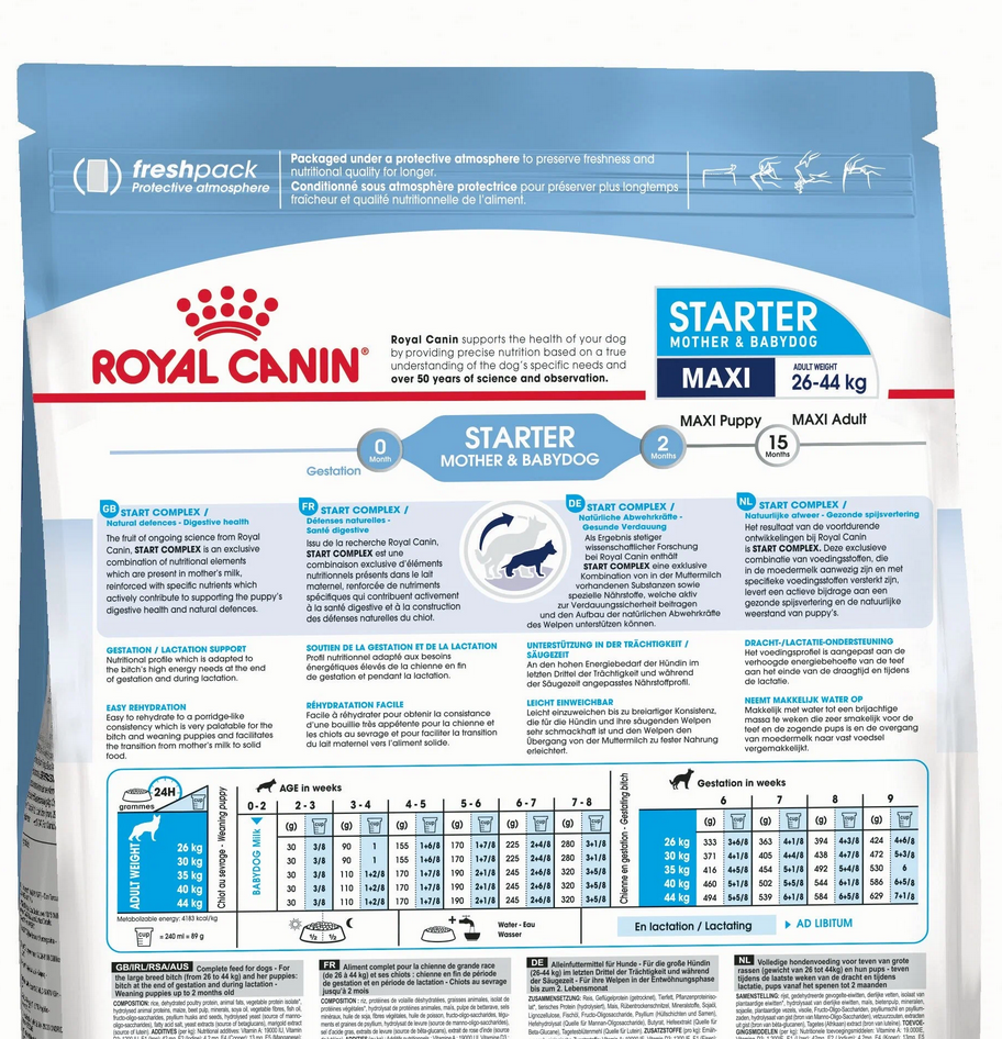 Royal Canin Maxi Starter