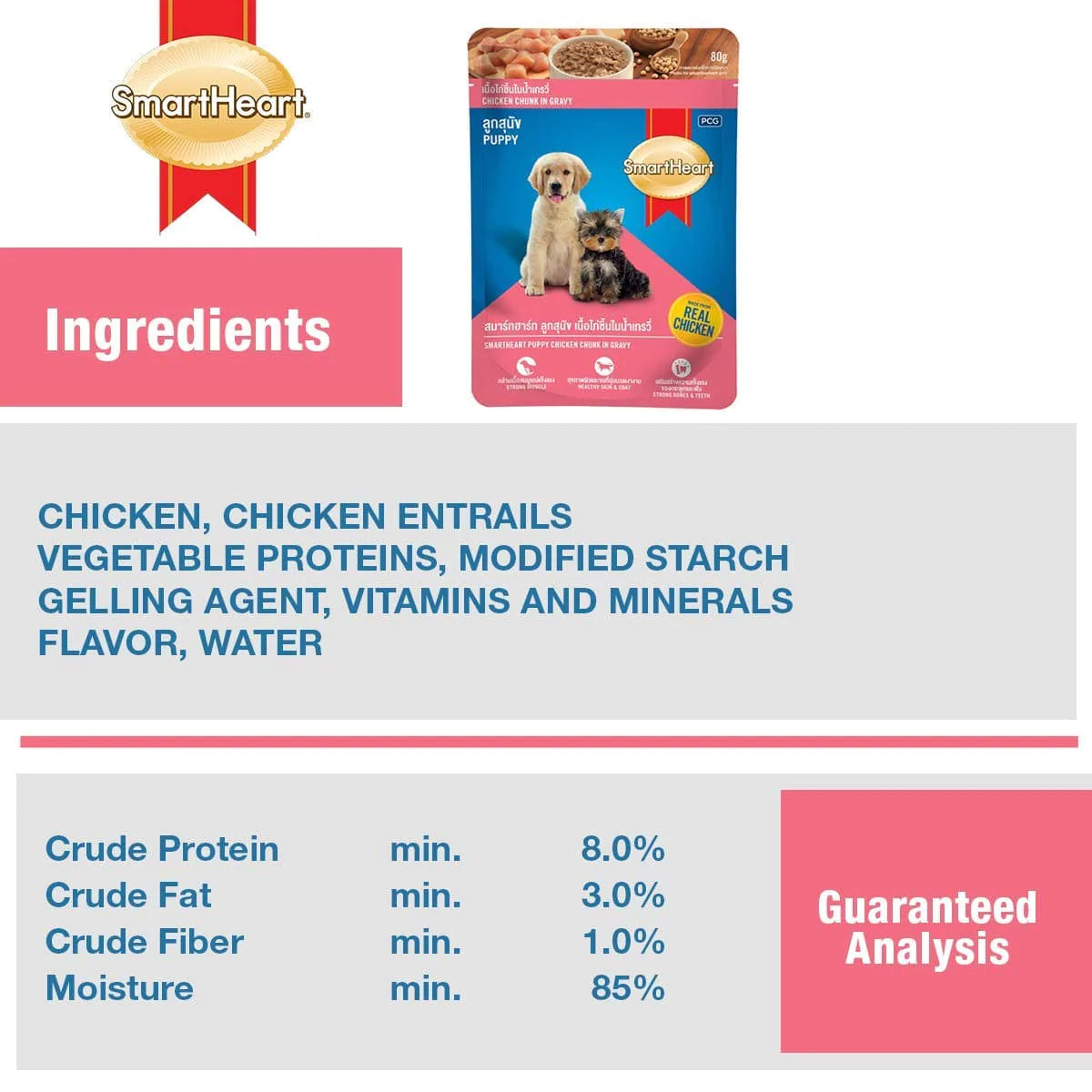 Smart Heart Chicken Chunks in Gravy (80g X 12) Pack of 12