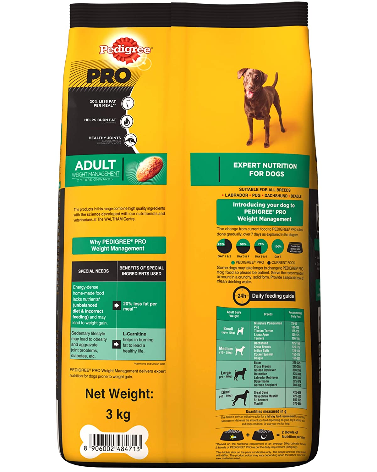 Pedigree PRO Expert Nutrition Adult Dogs Dry Dog Food Weight Management